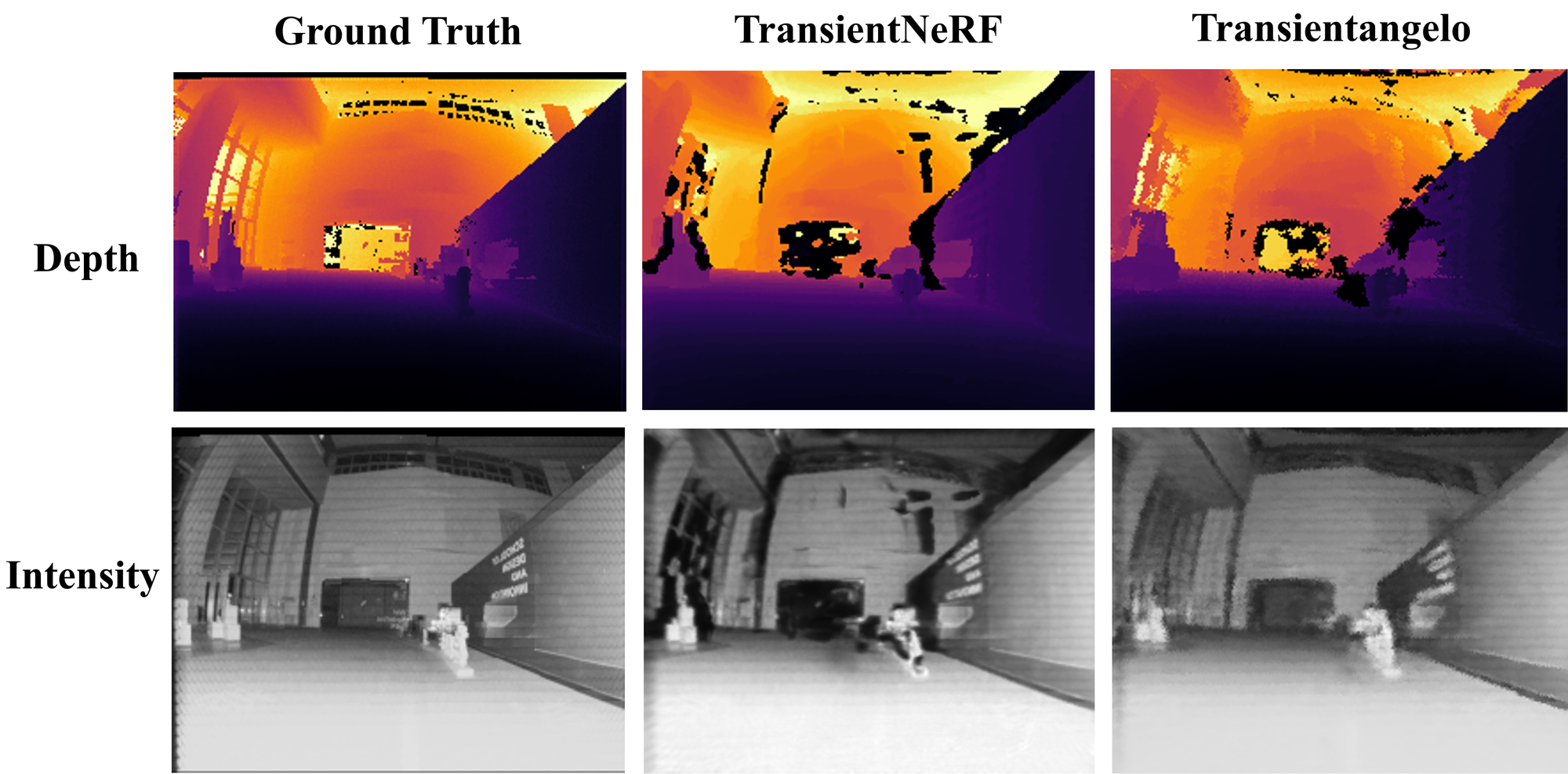 Multi-view reconstruction qualitative comparison